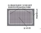 紅外線(xiàn)觸摸點(diǎn)在屏幕的位置