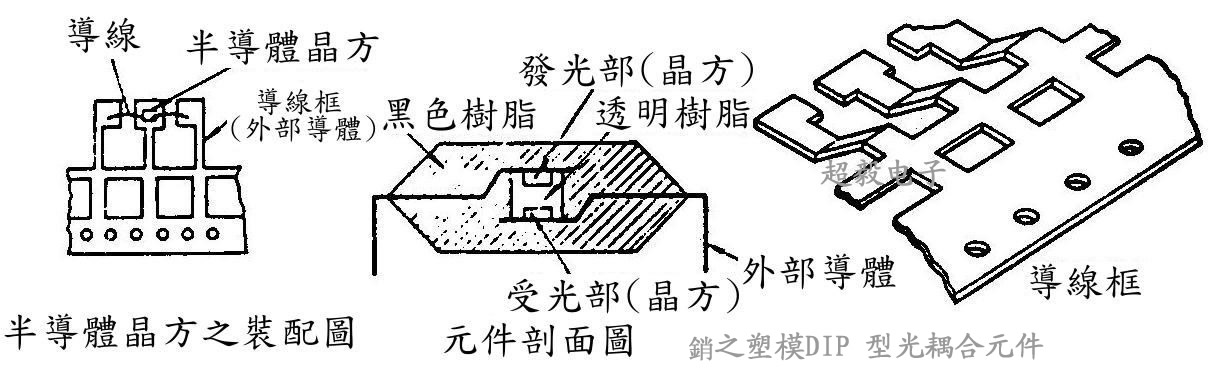 銷(xiāo)之塑模DIP 型光耦合元件